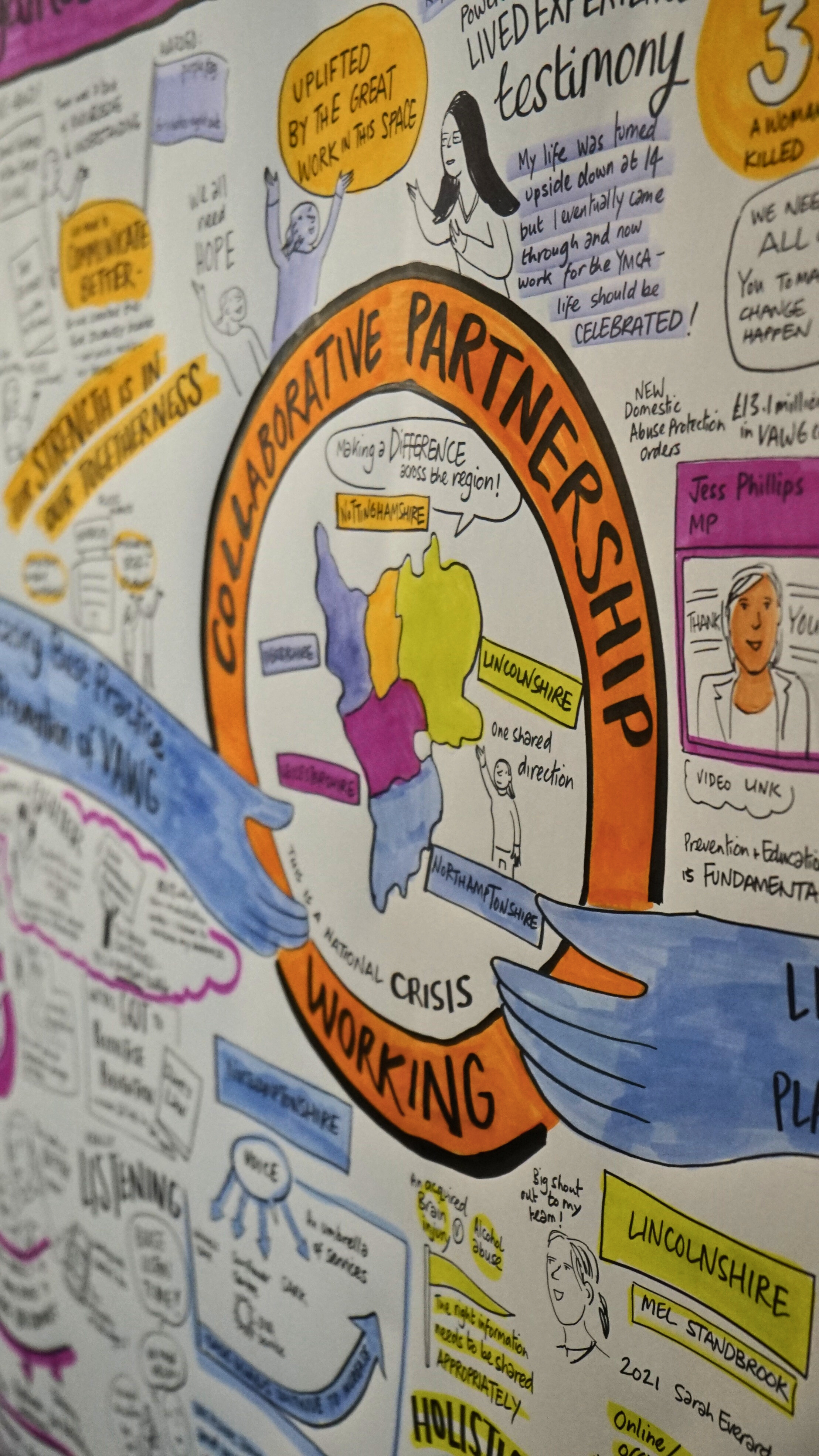 VAWG Conference Mural